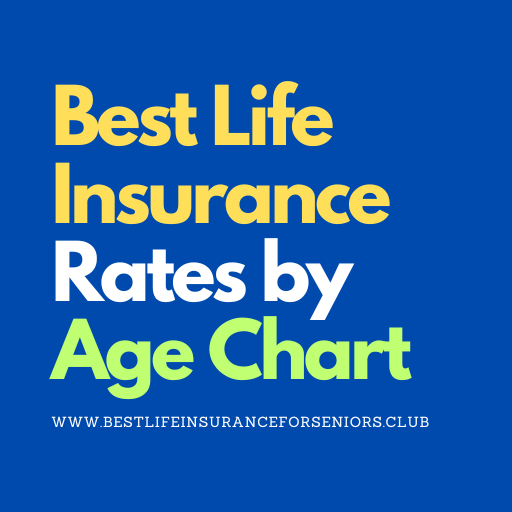 Best Life Insurance Rates by Age Chart